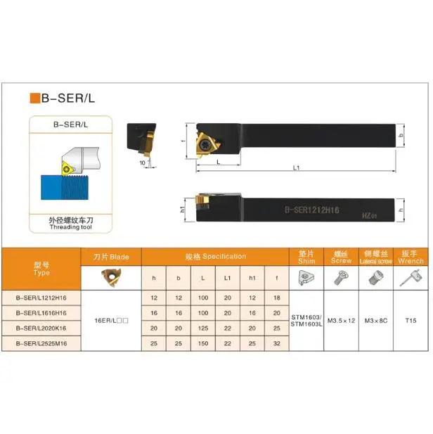 SER1212H11-B/SER1616H16-B/SER2020K16-B // SER2525M16-B เครื่องมือเครื่องมือ cnc