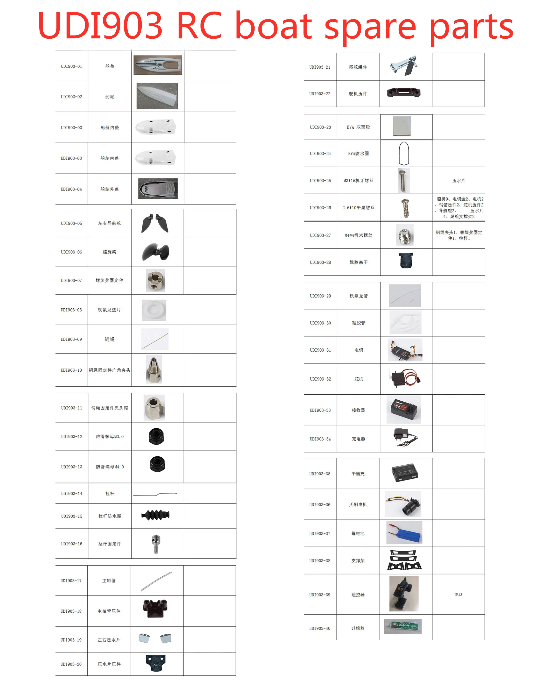 

UDI903 UDI 903 RC boat spare parts Propeller brushless motor servo Receiver ESC charger Pull rod Water jet Navigation rudder etc