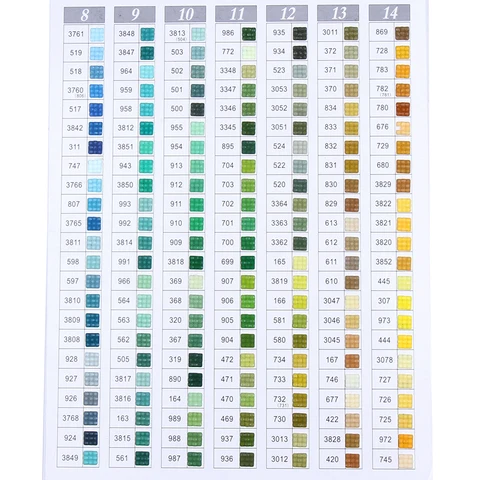 Аксессуар для вышивки крестом с алмазной живописью, квадратные и круглые дрели, бусины, камни, драгоценные камни, аксессуары для вышивки крестом, чтобы предотвратить нехватку алмазов Официальный магазин homfun, алмазная живопись отзывы - №5