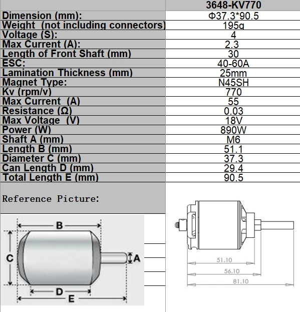 FMSRC 3648 KV770 Motor for 1100mm 1.1m P51 / F2G / 980mm P47 New Predator PRKV770 RC Airplane Model Plane Spare Parts