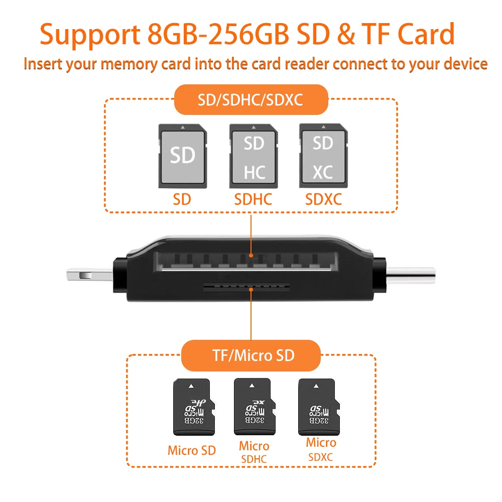 Micro SD TF Card Reader Flash Memory card adapter for Apple iPhone iPad Android Phone MacBook Computer