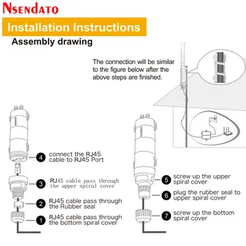 2.4G/5G 雙頻戶外 WiFi 路由器放大器 AC600 高功率無線 AP 中繼器防水 WiFi 擴展器,附 AP WISP 功能 8 最佳銷售 戶外無線網路擴展器 - №8
