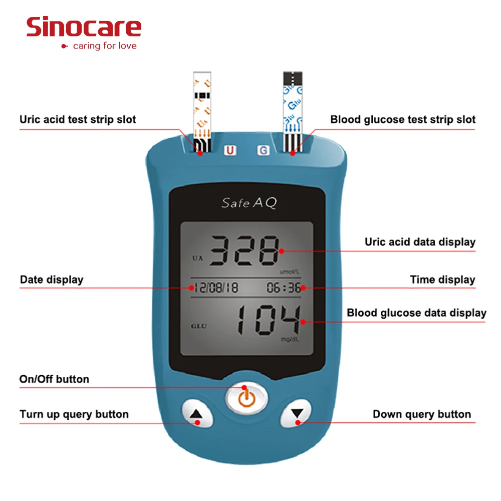 Sinocare 2 em 1 ácido úrico aq ug seguro & medidor de glicose no sangue com viagens de u g teste rápido do uso para pacientes da gota