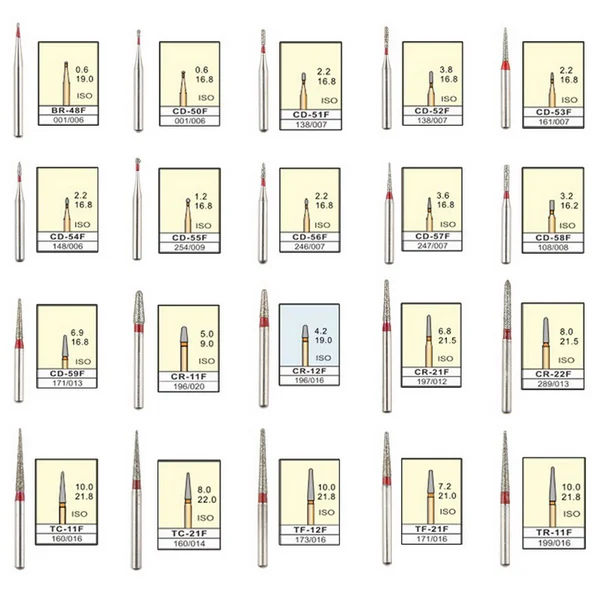 100 sztuk/20 pudełek Szybkie dentystyczne wiertła diamentowe Laboratorium Wiertła do zębów Polerki FG bur