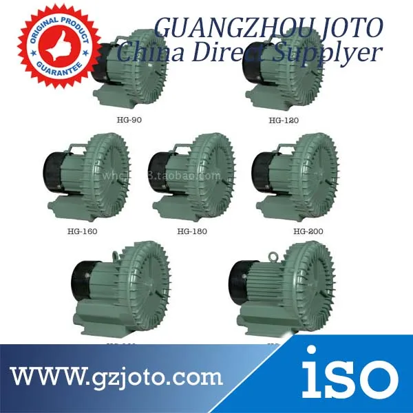 

12M3/H/0.09kw High Pressure Side Channel Vacuum Blower Model:HG-90