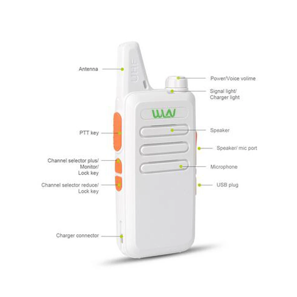 Mini Radio piezas 2 KD-C1 WLN, UHF, 400-520MHz, 5W, 16 canales, KDC1