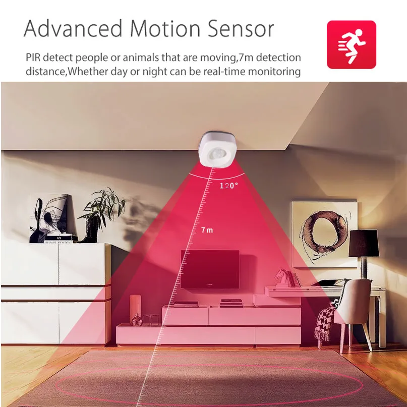 Zemismart Tuya WIFI PIR Motion Sensor Wireless Passive Infrared Detector Security Burglar Alarm Tuya APP Control Smart Home