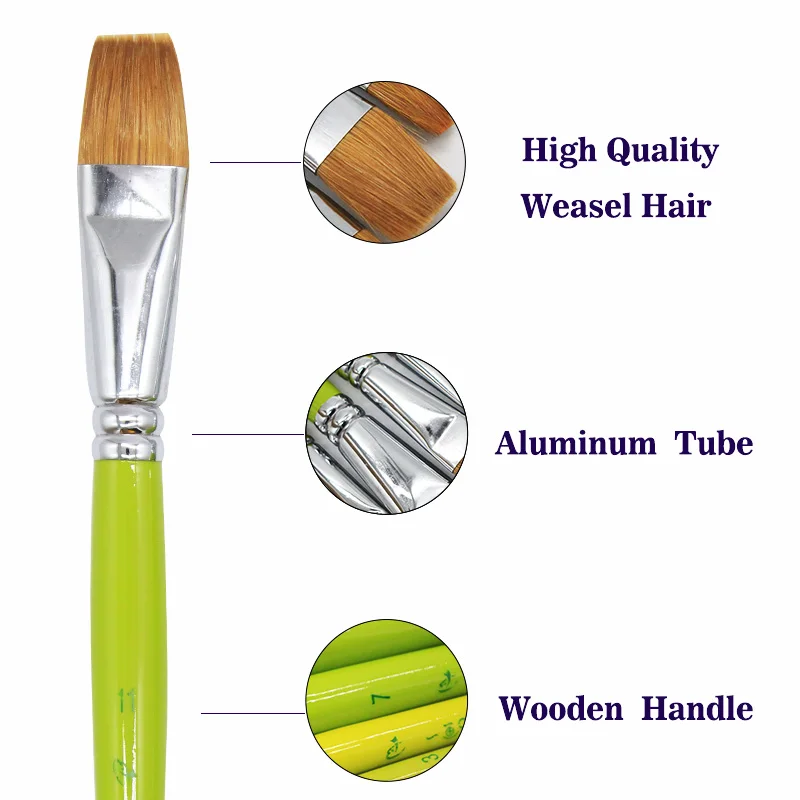 5 pcs / set Green Birch Stick Hair Oil Fenugreek Acrylic Brush Set For Drawing In School Art Painting Brush Brush Supplies