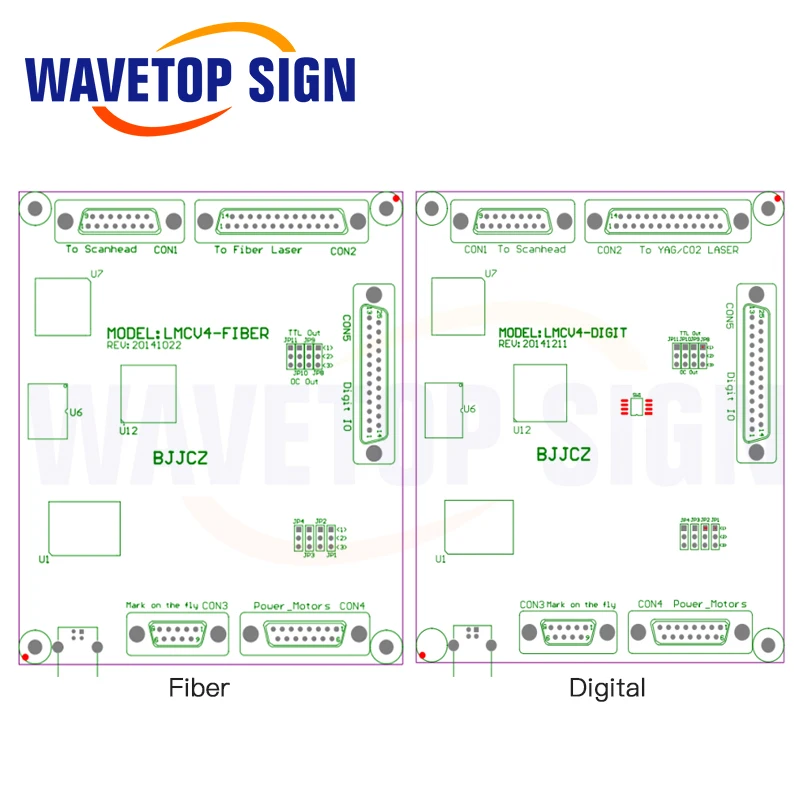 JCZ USB Laser Controller Card Fiber +Digital Control Card FB-D/B-V4 Support  MOPA Laser Module IPG JPT Raycus MAX Laser Module