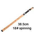 KIT-J