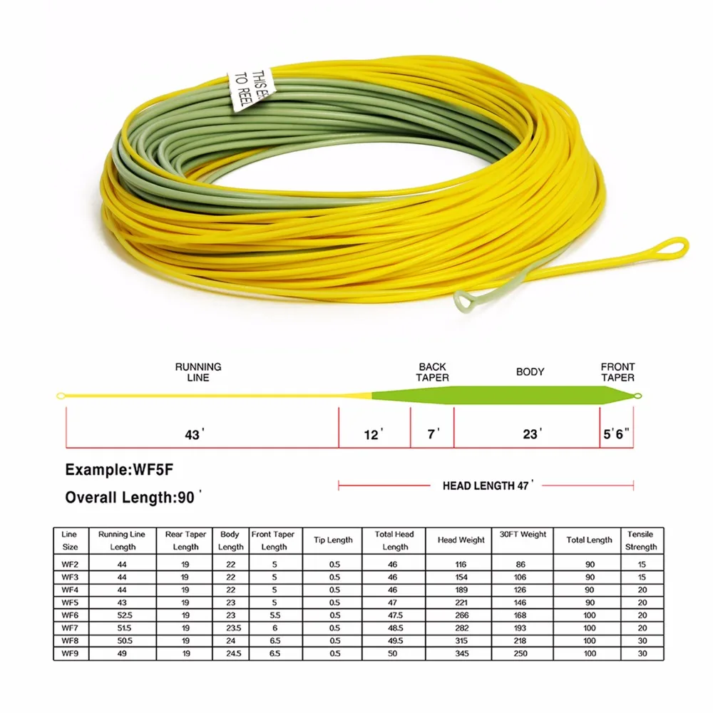 Angler Dream Fishing Tools Gold Floating Fly Line, WF2F 3F 4F 5F 6F 7F 8F 9F 100FT Fly Fishing Line With Two Welded Loops