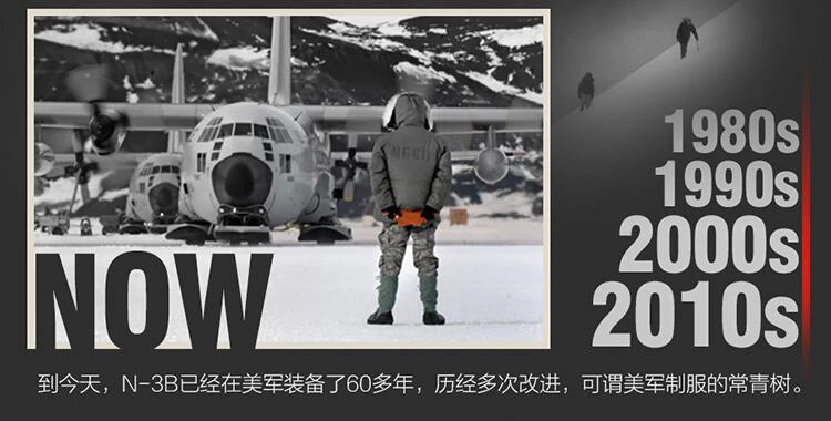 2024 Winter N3B USAF Waterproof Puffer Long Coat Military Fur Hood Warm Tactical Parka Army Thick US Air Force Parka for Men