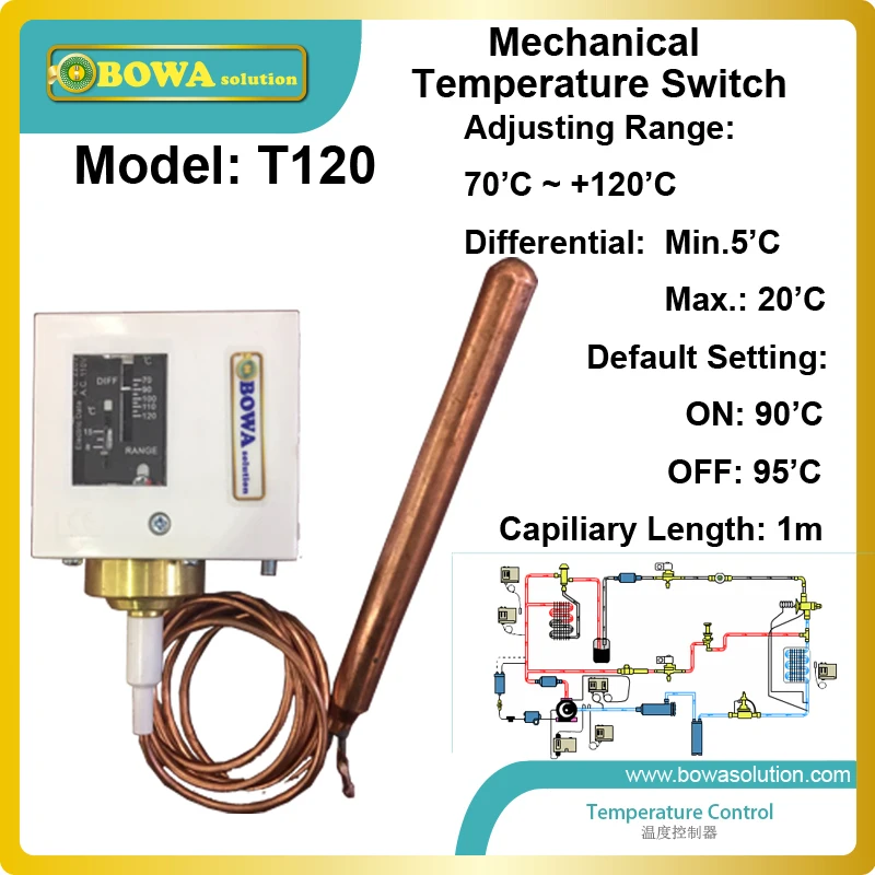 

Discharge temperature(70~120'C) mechanical switches is installed in liquid injection or EVI pipelines in refrigeration equipment