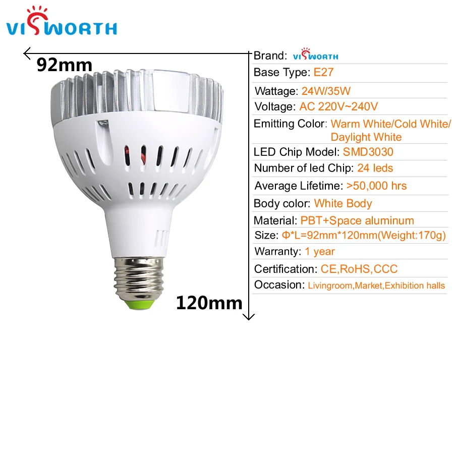 PAR30 LED Spotlight E27 24W 35W AC 220V 240V LED Par Lampara Warm Cold Daylight White LED Bulbs Lamp for Market,Exhibition halls