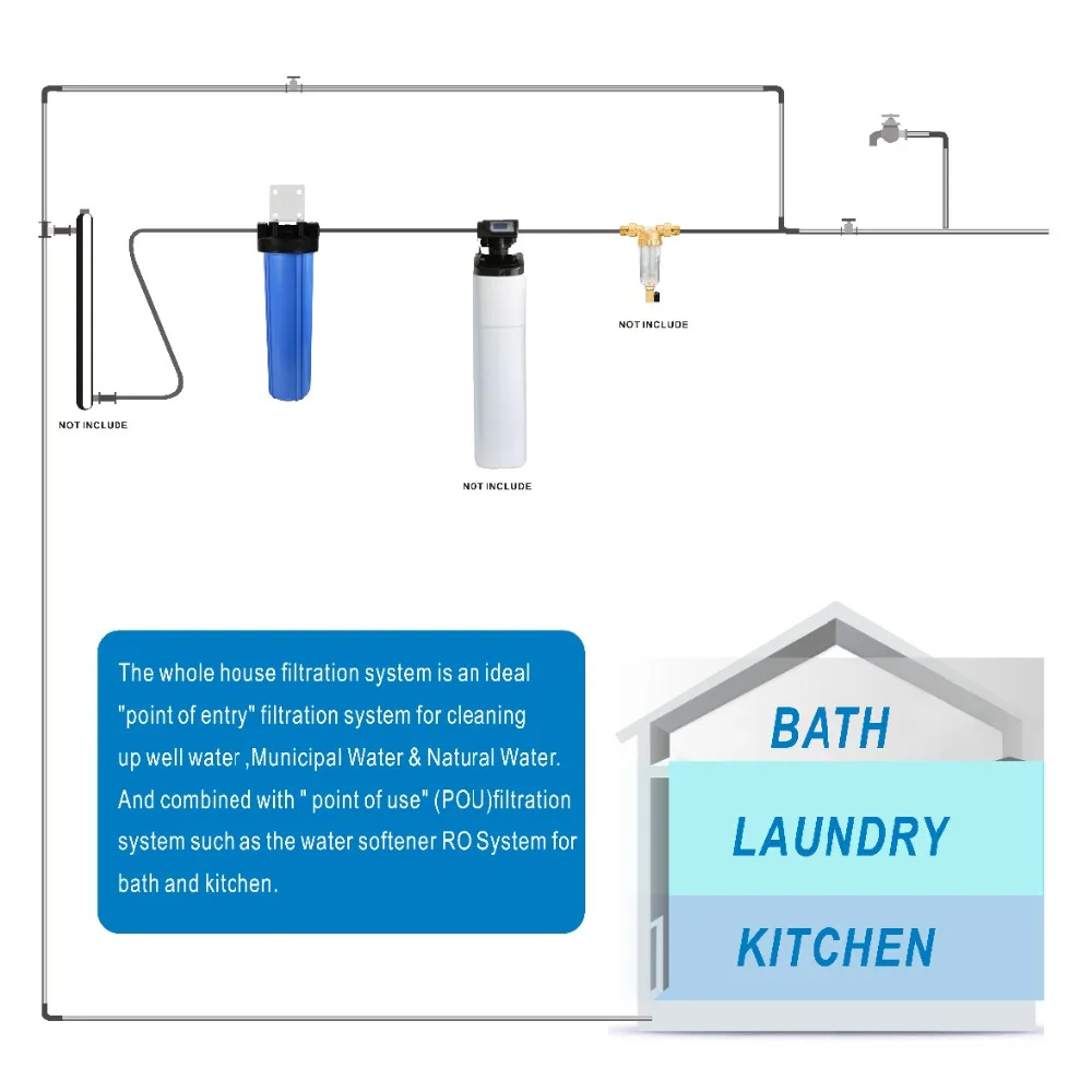 Sistema de filtragem de água para toda a casa, com filtro de bloco de carbono de 20 polegadas, 20 polegadas, suporte de montagem, chave e parafuso, entradas de 1 polegada