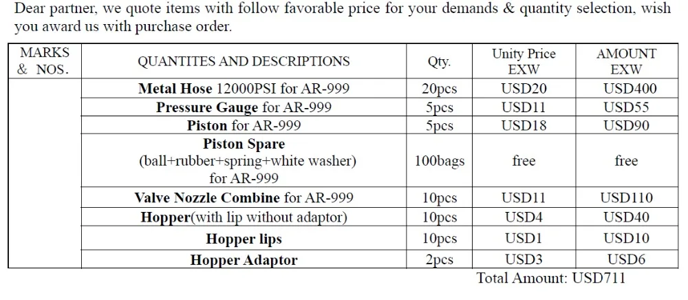 

WHOLE SALE SPARE PARTS PACKAGE 20160430