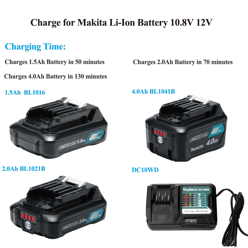 Replace Li-ion Charger for Makita 10.8V 12V DC10WD BL1015 BL1016 BL1021B BL1041B FD05 DT03 RJ03Z SH02Z DC10SB AC100-260V Charger