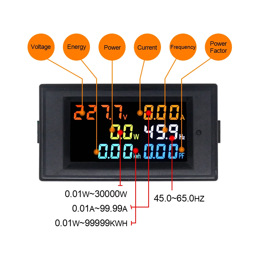 AC Voltmeter Ammeter Power Energy Meter AC 80.0-300.0V/AC 200.0-450.0 V 0.01-100A HD Color Screen 180 Degrees Flawless LED