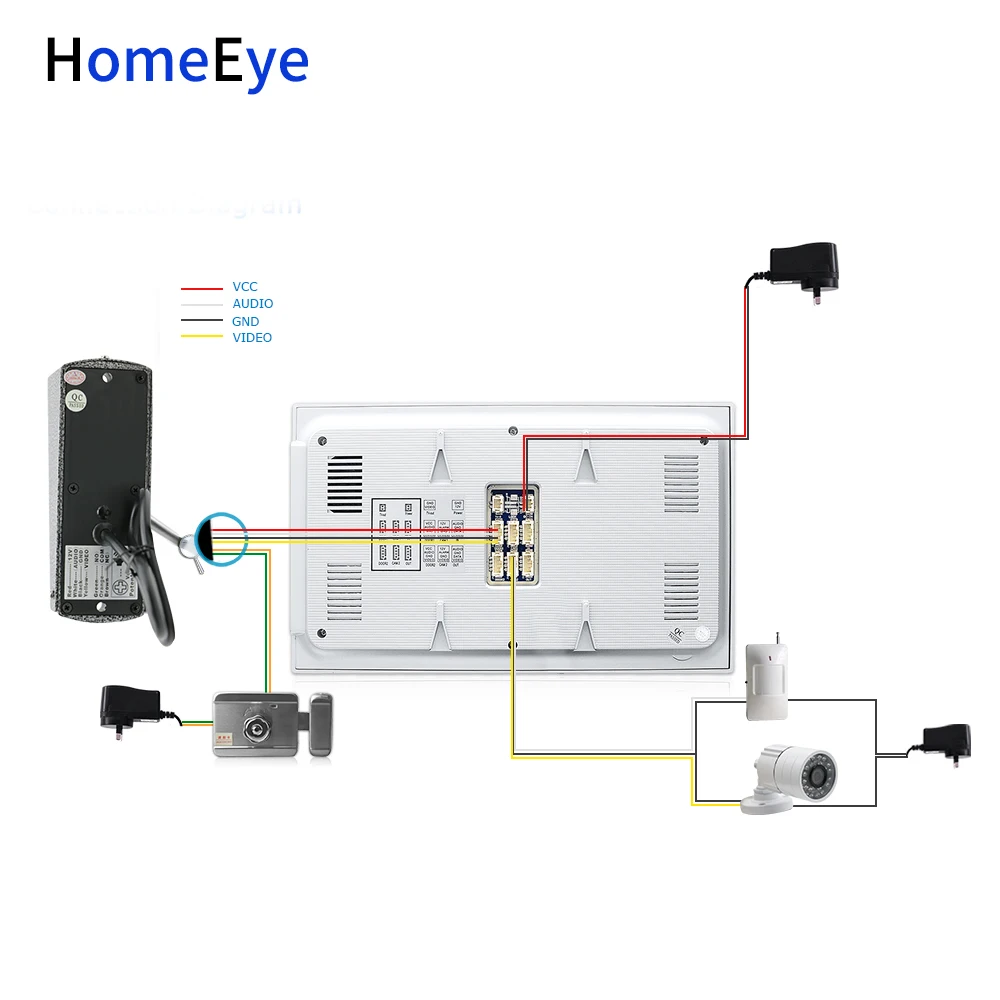 Wholesale Video Doorbell Video Intercom 2-2 Home Access Control System Motion Detection Multi-languages OSD Menu Touch Button