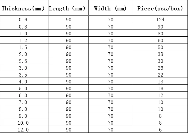 70x90mm Jewellers Model Carving Wax,Thinness Wax Scale For Mold Carving Jewelry Tools, Molding Wax 0.8mm-12mm