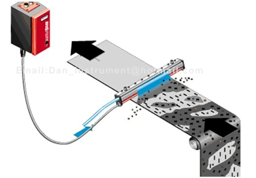 683 Anti-static generator for ion bar