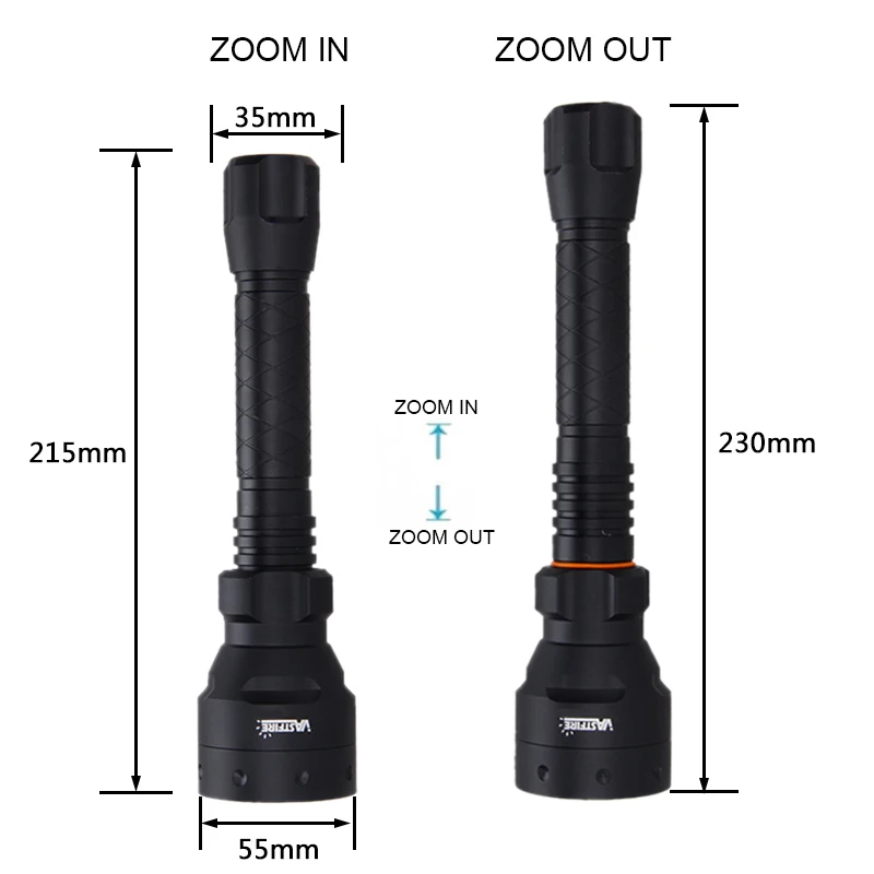 500 Yards 55mm Lens Zoomable Focus Tactical Under-barrel Hunting Flashlight Gun Light+Rifle Scope Mount+18650+USB Charger+Switch