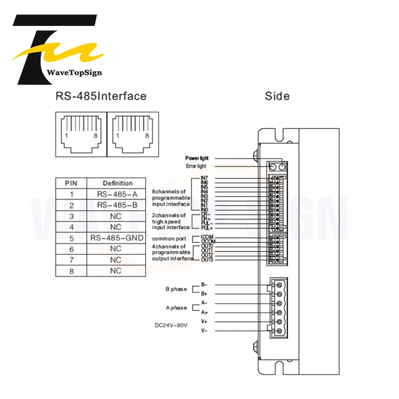 Controlador de Motor paso a paso Digital tipo Bus de 2 fases YKD2608PR YKD2608PC entrada DC24V-80V Motor de partido 86 interfaz de RS-485 serie