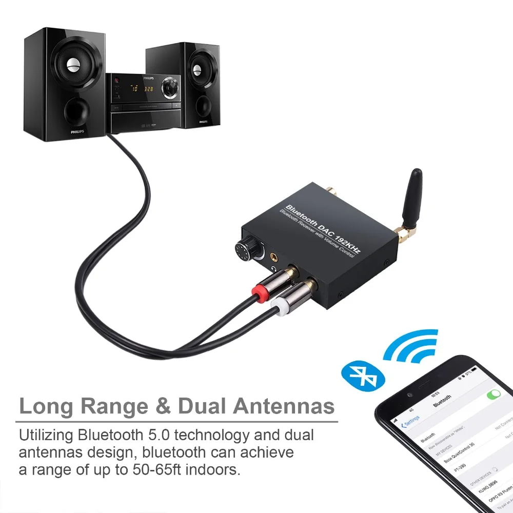 LiNKFOR 192kHz Digital to Analog Audio Converter with Bluetooth-compatible Receiver Wireless DAC Audio For HiFi Stereo Audio DAC