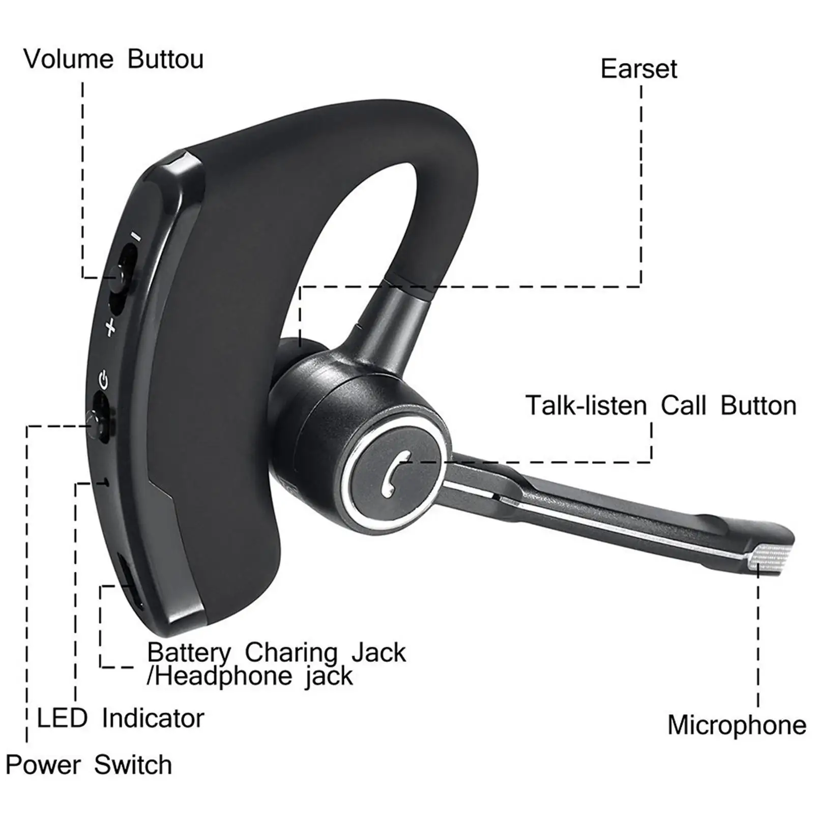 Business Wireless Headset Handsfree Earpiece for Both Right Left Ear for Android IOS Phones Wireless Noise Cancelling Headphone