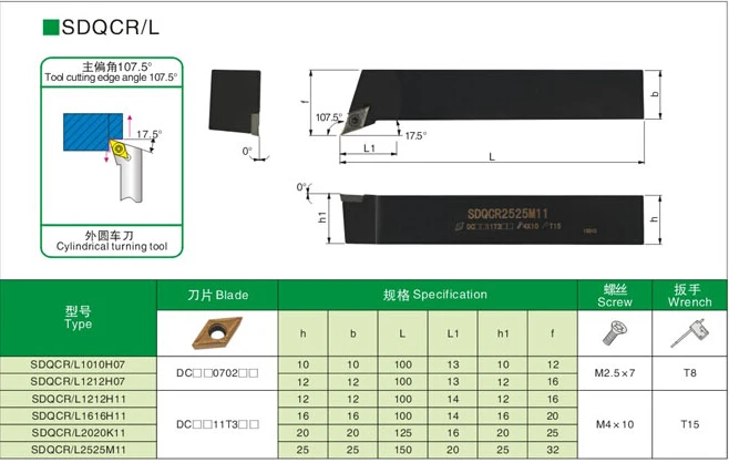 SDQCR1010H07 SDQCR1212H07 SDQCR1212H11 SDQCR1616H11 SDQCR2020K11 SDQCR2525M11 S  SDQCL CNC External Lathe tools