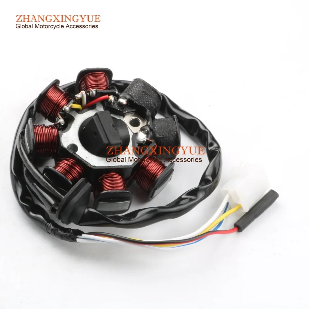 8-Coil Magneto Stator for 139QMB GY6 50cc Scooter Moped Alternator