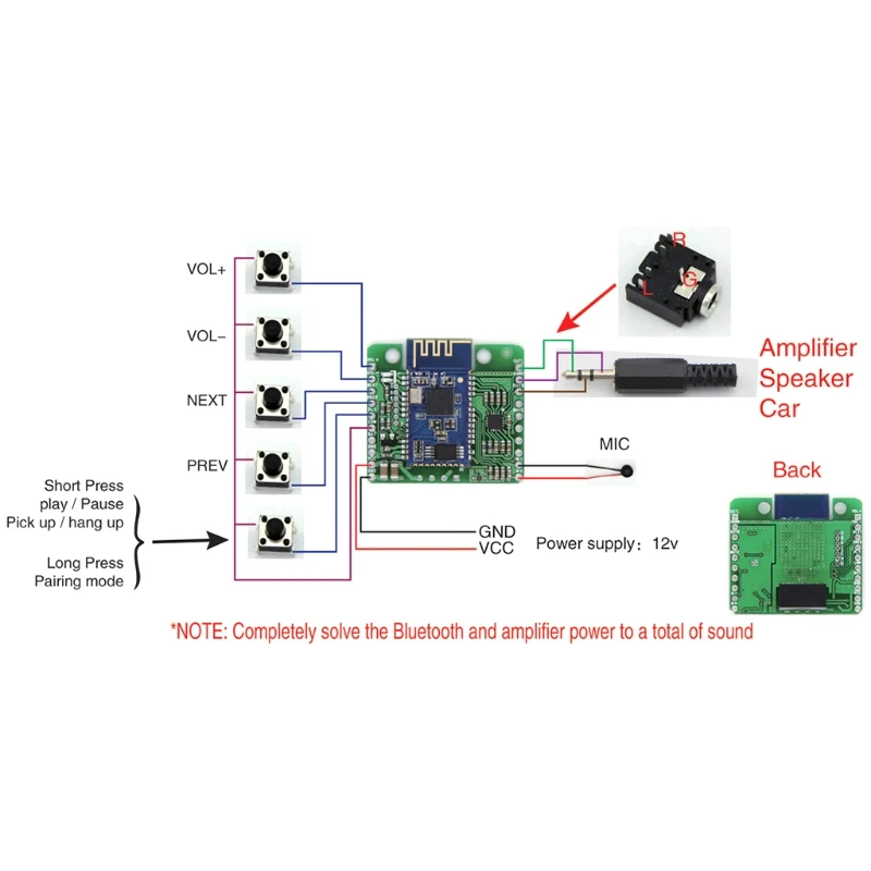 CSR8645 APT-X HIFI Bluetooth 4.0 12V Receiver Board for Car Amplifier Speaker