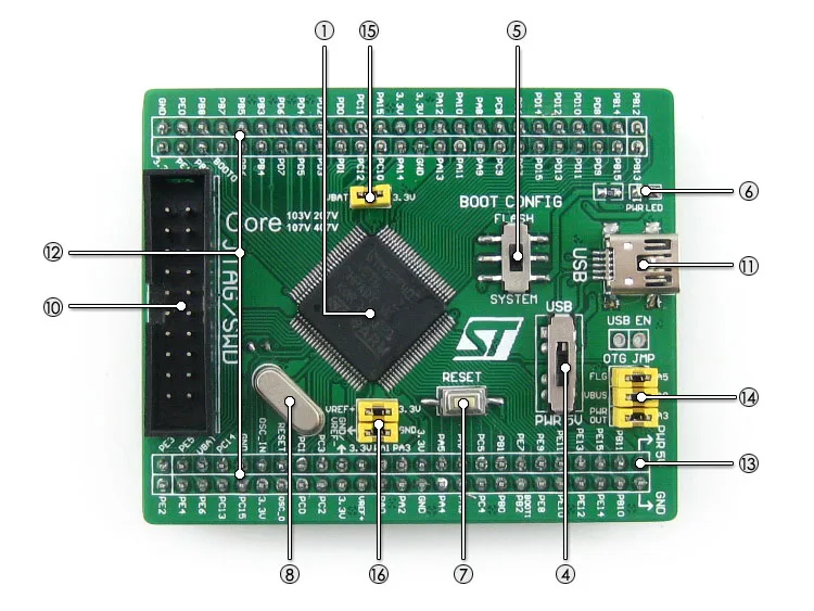 

Waveshare Core407V STM32F4 Core Board STM32F407VET6 STM32F407 STM32 Board Cortex-M4 Evaluation Development Board with Full IOs