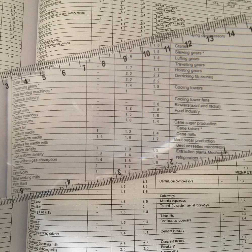 2Pcs Bookmark Ruler Magnifier Fresnel Lens 3x Magnifying Sheet Clear