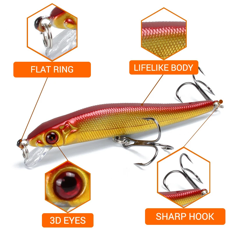 1pc Minnow Fishing Lure 3D Eyes 8.5cm/5.8g Crankbait Wobblers Artificial Hard Bait Bass Pike Carp Fishing Pesca