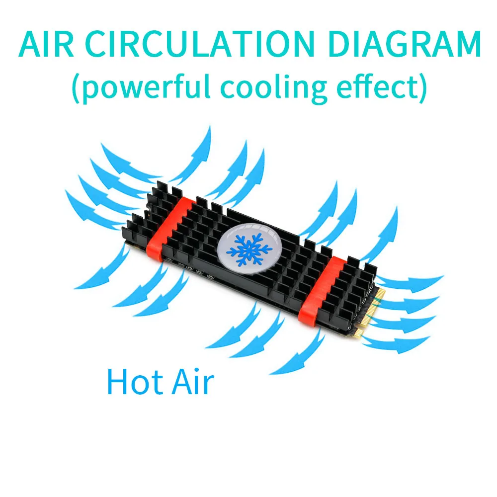 Радиатор SSD PCIE NVMe M.2 2280, алюминиевый радиатор, экструдированный радиатор для SSD, рассеивание тепла охлаждение, кулер 22x76x10 мм