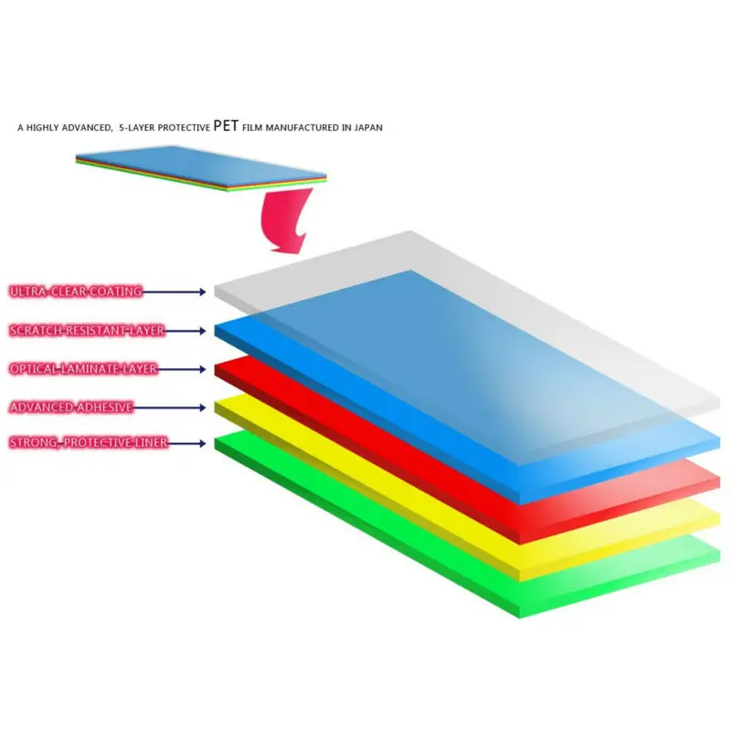 3 * Clear LCD PET Film Anti-Scratch-Screen Protector Abdeckung für Withings Activite