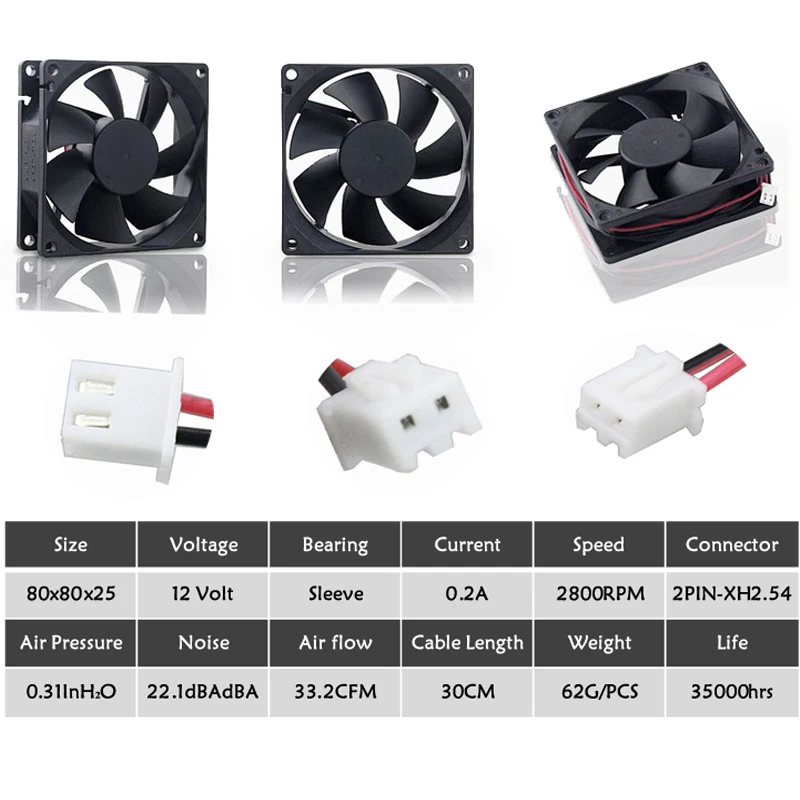 10pcs Gdstime Cooler 8025 DC 12V Fan Motor 2Pin 80mm x 25mm