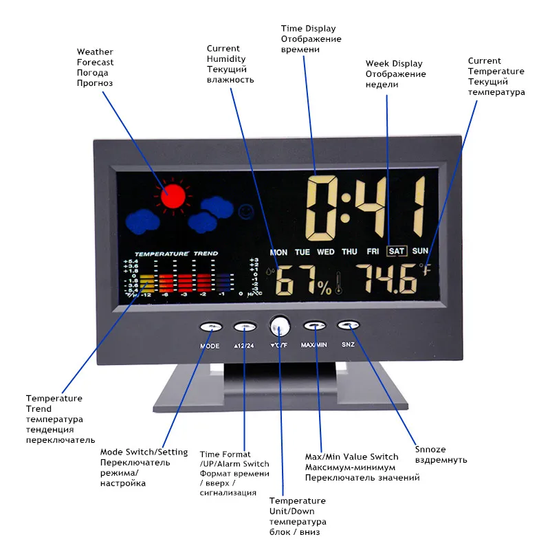 Orologio meteo multifunzionale termometro LCD igrometro sveglia calendario retroilluminazione ad attivazione vocale Temp & umidità Mete