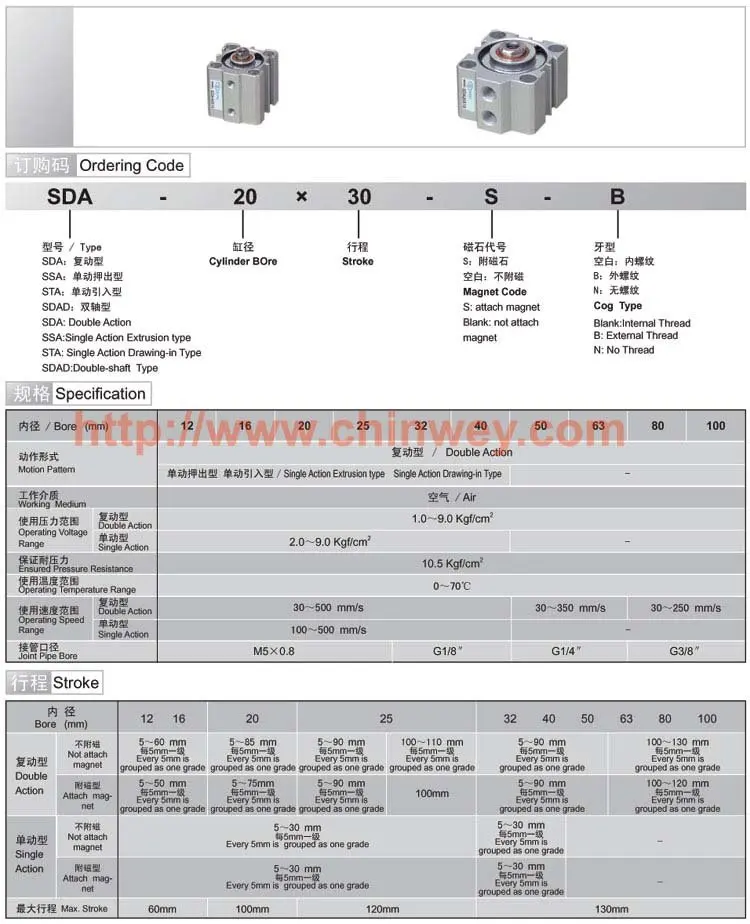 

SDA-40*5 compact pneumatic cylinder