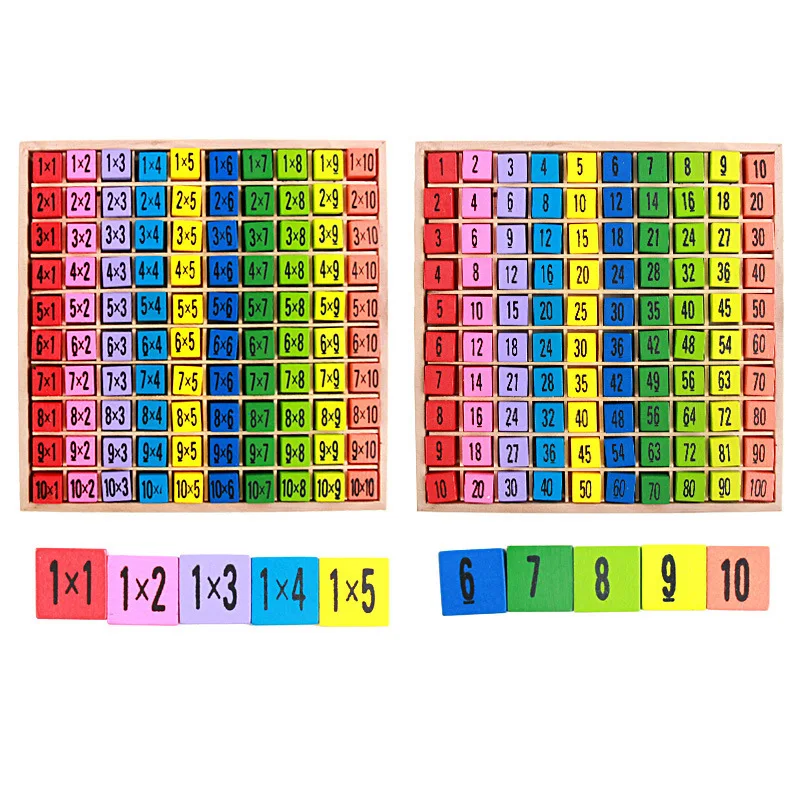 Montessori matematyka zabawki edukacyjne drewniane zabawki dydaktyczne 1-100 Digit Cognitive 10*10 tabliczka mnożenia zabawka dla dzieci