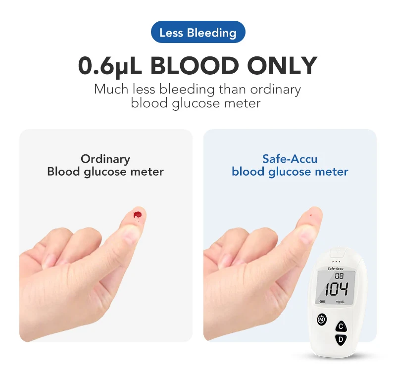 Sinocare Safe-Accu Blutzuckermessgerät Glucometer Kit Diabetes Tester 50/100 Teststreifen Lanzetten Medizinisches Blutzuckermessgerät – Detail 8