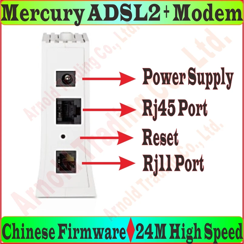 EU/AU/UK/US-Stecker Mercury ADSL ADSL2 Modem 24M High Speed DSL Internet RJ11 RJ45 Modem ADSL 2+ mit LAN-Anschluss, keine Einzelhandelsverpackung