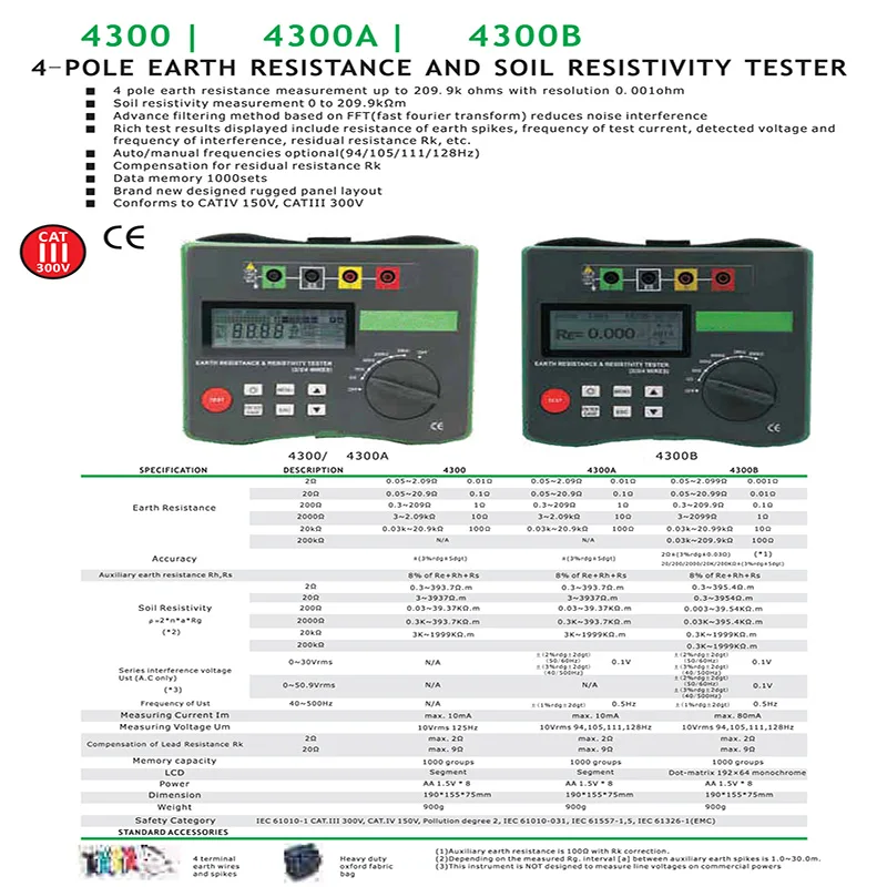 BTMETER BT-4300A 4-Pole earth resistance and soil resistivity tester