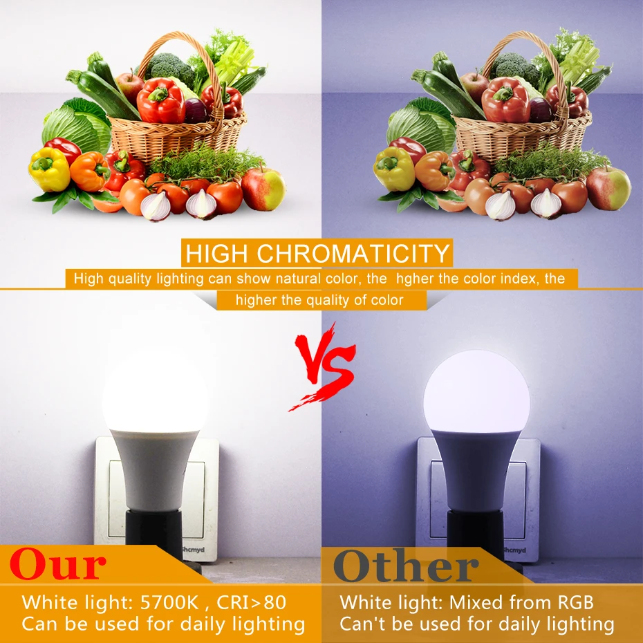 Led Rgb Bulb Lamp Ac85-265V Spot Light Dimmable Magic Holiday Rgb Lighting+Ir Remote Control 16 Colors 5W 10W 15W