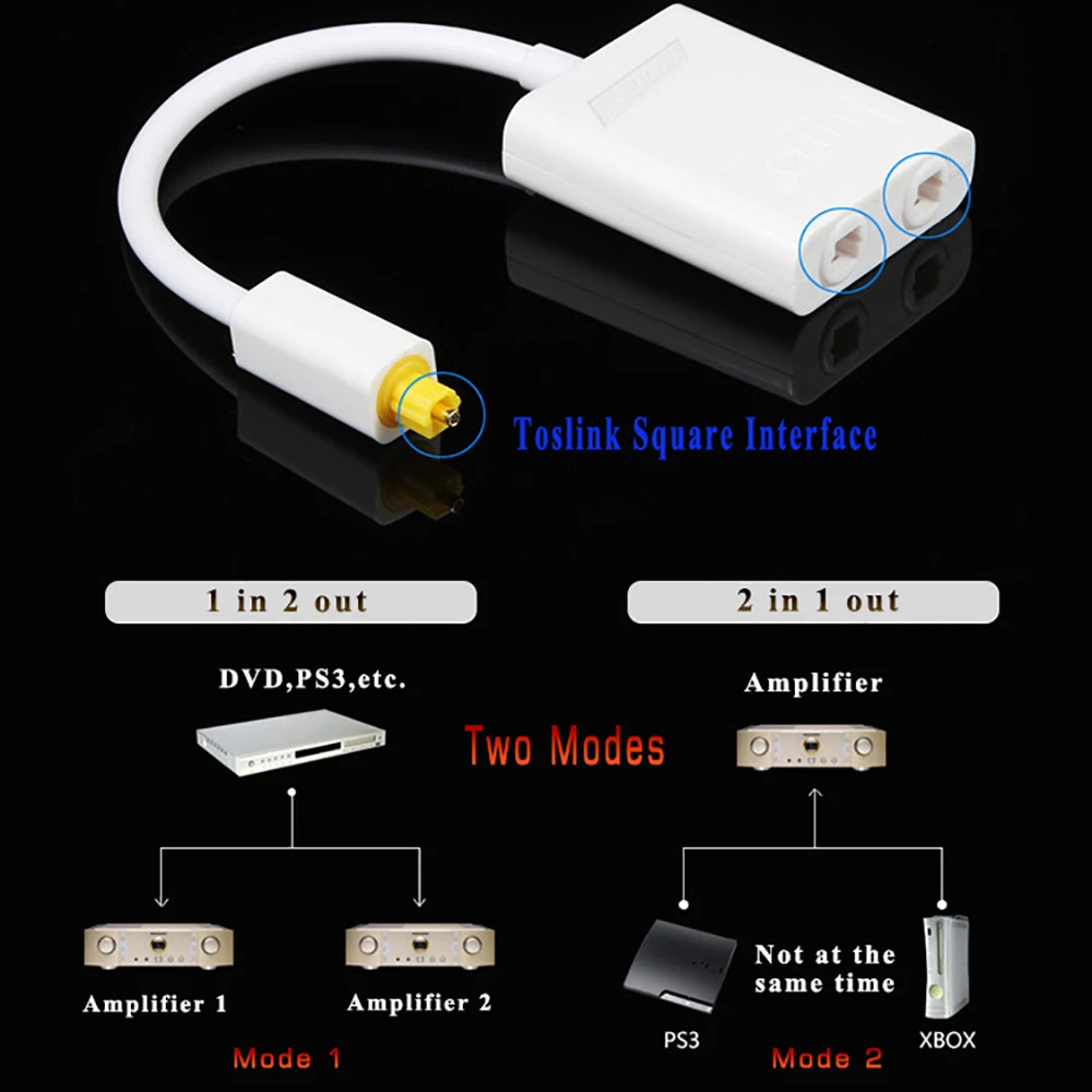 EMK SPDIF/Toslink Cable divisor Toslink de Audio óptico Digital, adaptador divisor óptico SPDIF