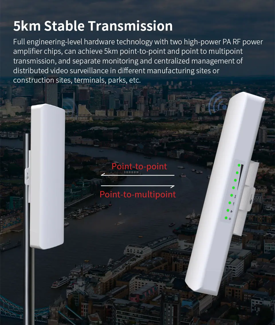 COMFAST 300-900M 2,4/5,8G Wireless AP Bridge Access Point WIFI Long Range Outdoor WIFI CPE WIFI Antenne Repeater Nanostation Amp – Detail 6
