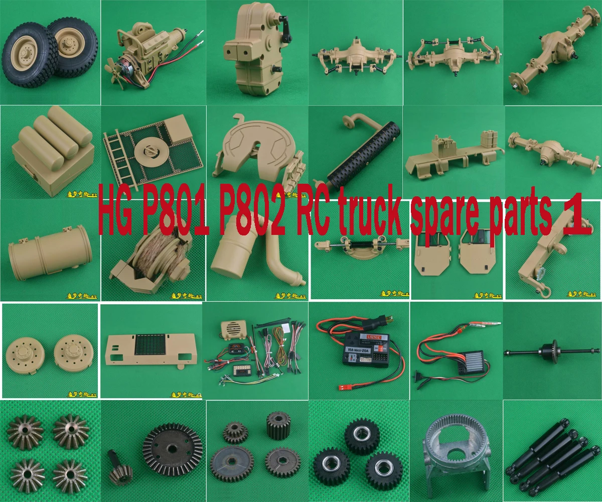 Der P802-Controller: Die perfekte Lösung für dein 1/12 8x8 RC-Militär-LKW-Projekt
