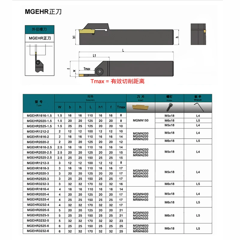 1PC MGEHR1212 1.5 2 3 mm utensile per tornitura scanalatura supporto CNC per MGMN 150 200 300 PC9030 NC3020 inserti in metallo duro per scanalatura