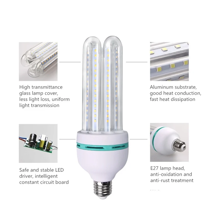 E27 LED Corn Bulb 220V Energy Saving Lamp Tube 7W 9W 12W 16W 20W 24W 32W 40W 50W SMD2835 Bombilla Lighting Candle Led Light Bulb